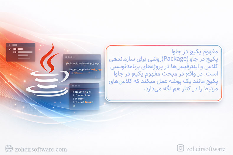 مفهوم پکیج در جاوا ( Java Package Concept) مفهوم پکیج در جاوا ( Java Package Concept)