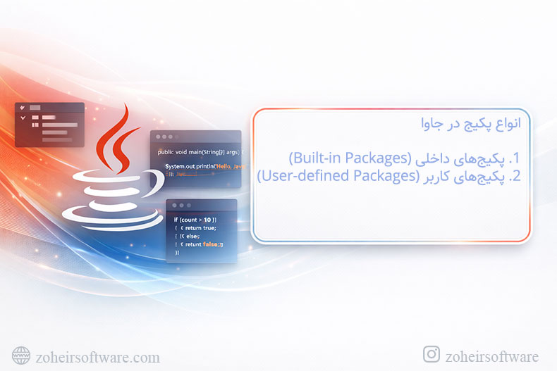 انواع پکیج در جاوا انواع پکیج در جاوا