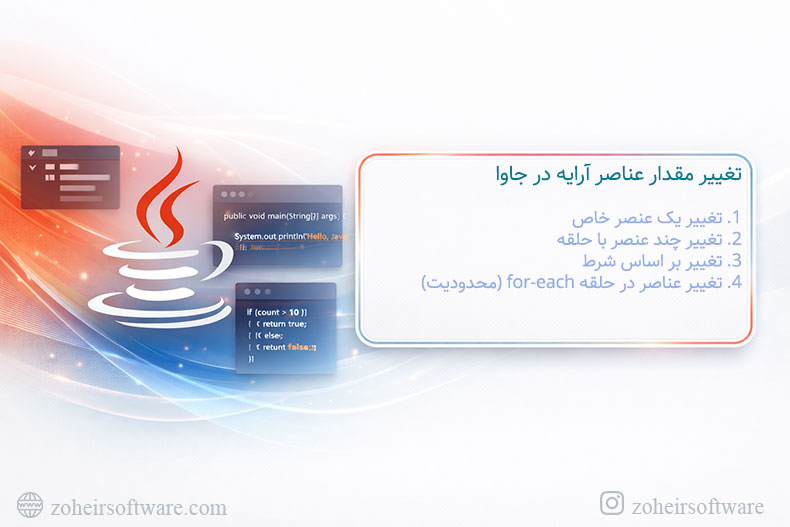 تغییر مقدار عناصر آرایه در جاوا
