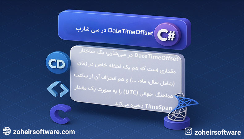 DateTimeOffset در سی شارپ DateTimeOffset در سی شارپ