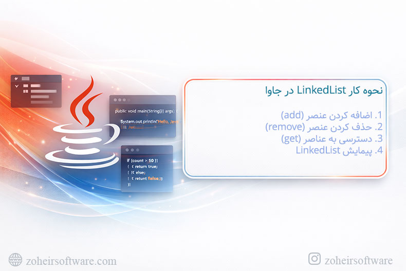 نحوه کار LinkedList در جاوا نحوه کار LinkedList در جاوا