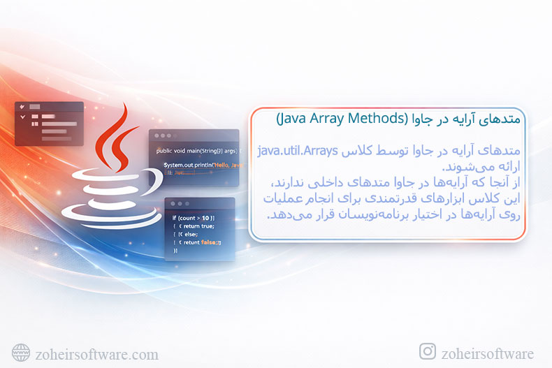 متدهای آرایه در جاوا (Java Array Methods)&nbsp;