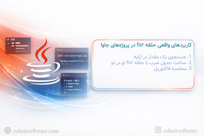 کاربردهای واقعی حلقه for در پروژههای جاوا کاربردهای واقعی حلقه for در پروژههای جاوا