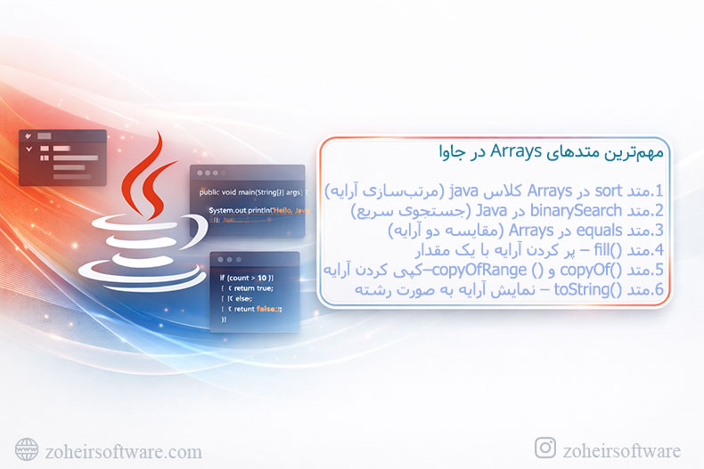 مهم&zwnj;ترین متدهای Arrays در جاوا (به همراه مثال)