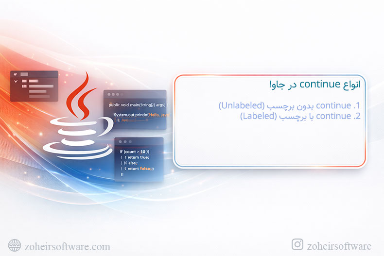 انواع continue در جاوا انواع continue در جاوا