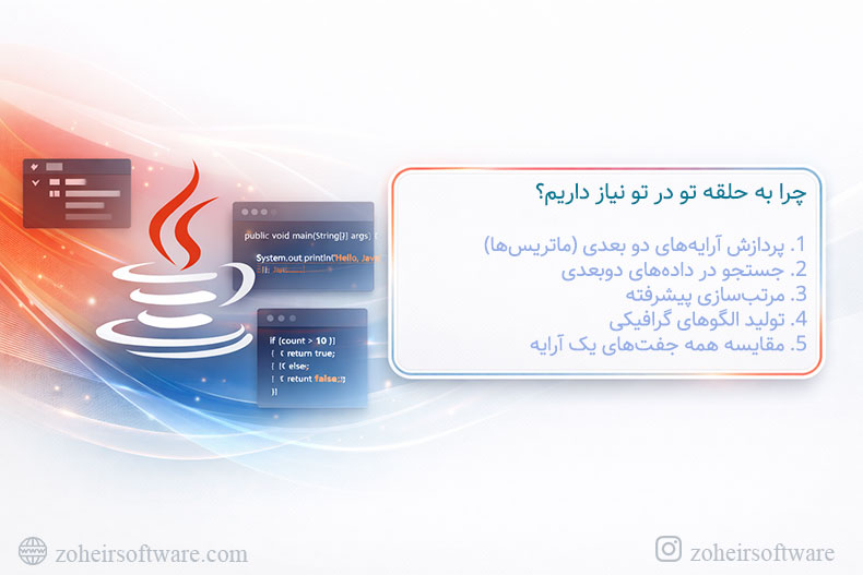 چرا به حلقه تو در تو نیاز داریم؟ چرا به حلقه تو در تو نیاز داریم؟