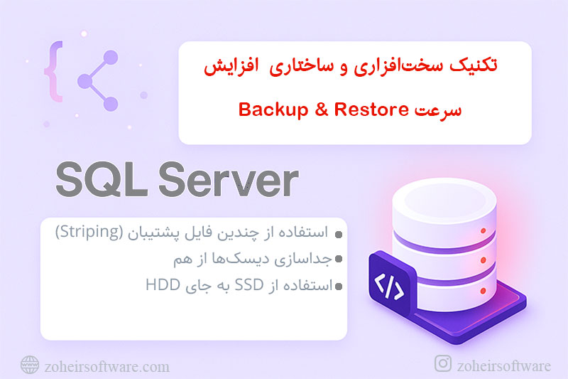 تکنیکهای سختافزاری و ساختاری افزایش سرعت Backup & Restore تکنیکهای سختافزاری و ساختاری افزایش سرعت Backup & Restore