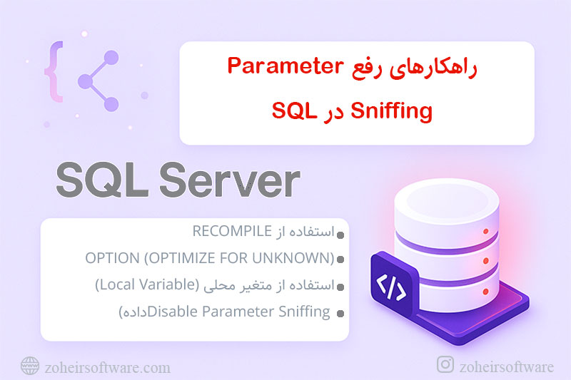 راهکارهای رفع Parameter Sniffing در SQL راهکارهای رفع Parameter Sniffing در SQL