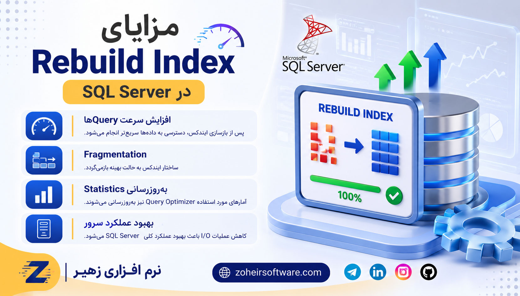 مزایای Rebuild Index در SQL Server