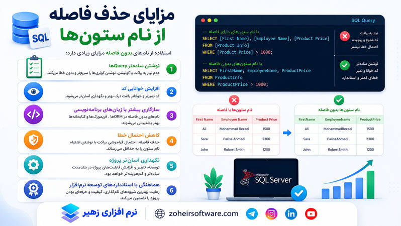 مزایای حذف فاصله از نام ستونها مزایای حذف فاصله از نام ستونها