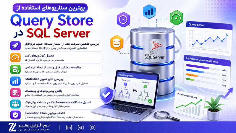 بهترین سناریوهای استفاده Query Store در SQL Server بهترین سناریوهای استفاده Query Store در SQL Server