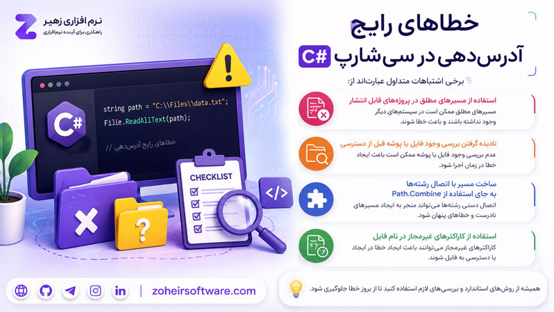 خطاهای رایج آدرسدهی در سی شارپ خطاهای رایج آدرسدهی در سی شارپ