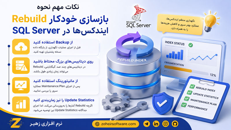 نکات مهم نحوه Rebuild بازسازی خودکار ایندکس&zwnj;ها در SQL Server
