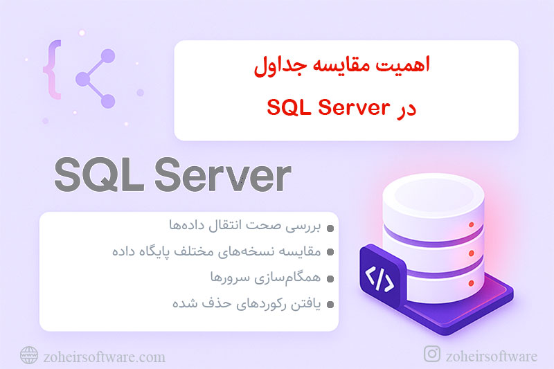 اهمیت مقایسه جداول در SQL Server