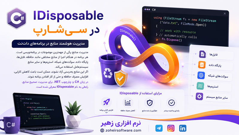 IDisposable در سیشارپ IDisposable در سیشارپ