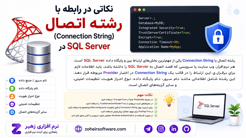 نکاتی در رابطه با رشته اتصال (Connection String) در SQL Server نکاتی در رابطه با رشته اتصال (Connection String) در SQL Server