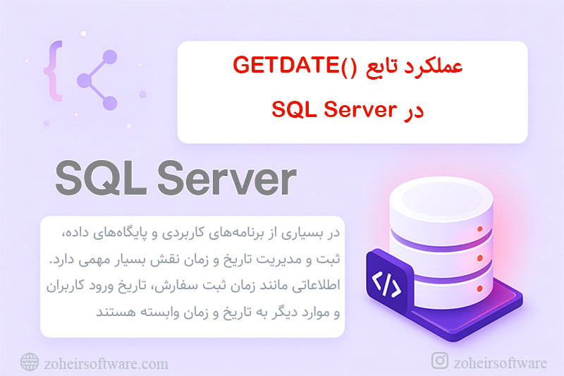 عملکرد تابع ()GETDATE در SQL Server و موارد استفاده از آن عملکرد تابع ()GETDATE در SQL Server و موارد استفاده از آن