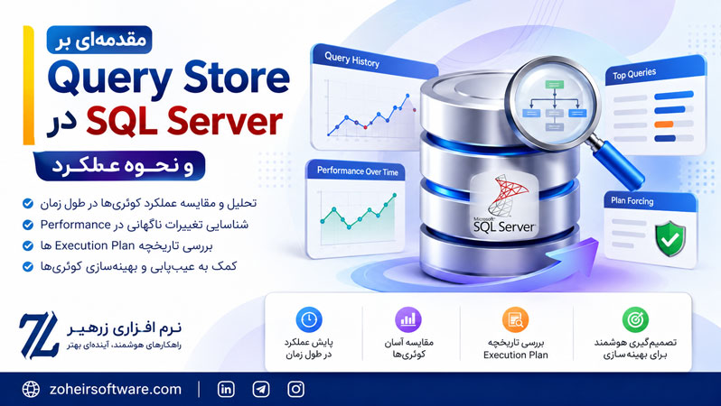 مقدمهای بر Query Store در SQL Server و نحوه عملکرد مقدمهای بر Query Store در SQL Server و نحوه عملکرد