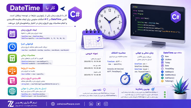 کار با DateTime در سیشارپ کار با DateTime در سیشارپ