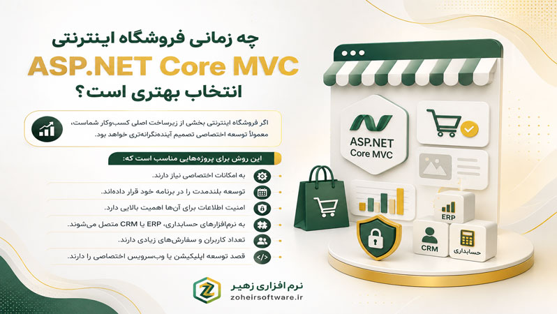 چه زمانی فروشگاه اینترنتی ASP.NET Core MVC انتخاب بهتری است؟ چه زمانی فروشگاه اینترنتی ASP.NET Core MVC انتخاب بهتری است؟
