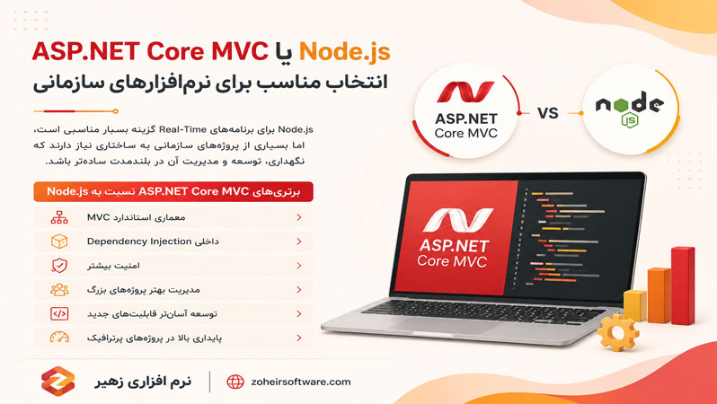 ASP.NET Core MVC یا Node.js؛ انتخاب مناسب برای نرمافزارهای سازمانی ASP.NET Core MVC یا Node.js؛ انتخاب مناسب برای نرمافزارهای سازمانی
