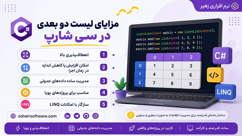 مزایای لیست دو بعدی در سی شارپ مزایای لیست دو بعدی در سی شارپ