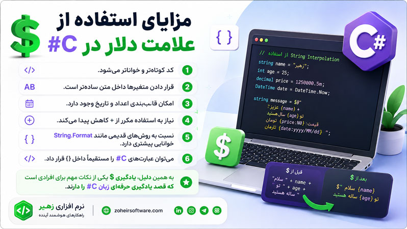 مزایای استفاده از علامت دلار در #C مزایای استفاده از علامت دلار در #C