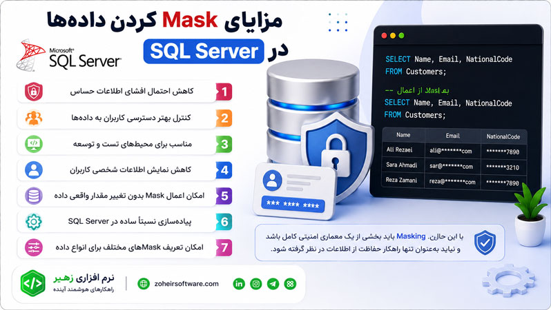 مزایای Mask کردن دادهها در SQL Server مزایای Mask کردن دادهها در SQL Server