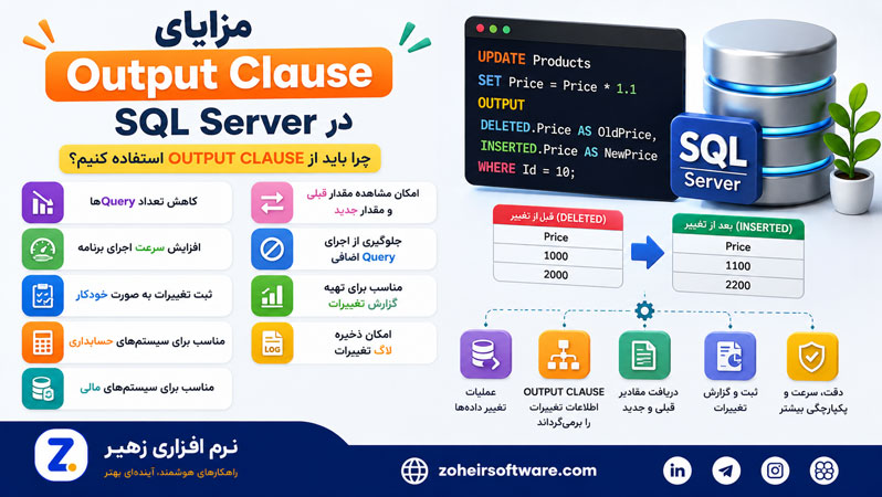 مزایای Output Clause در SQL Server مزایای Output Clause در SQL Server