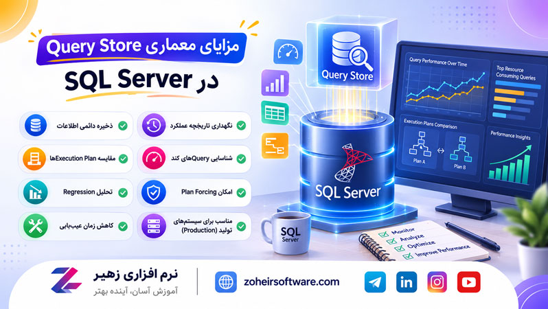 مزایای معماری Query Store در SQL Server مزایای معماری Query Store در SQL Server