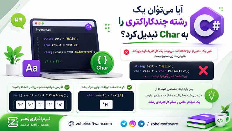 آیا می&zwnj;توان یک رشته چندکاراکتری را به Char تبدیل کرد؟