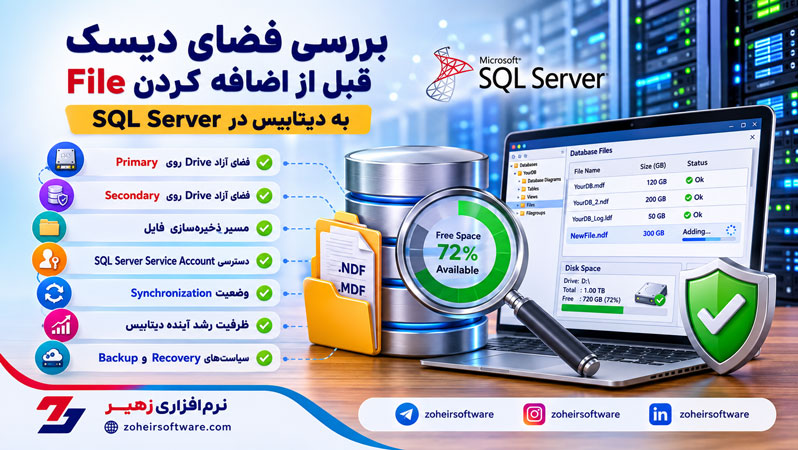 بررسی فضای دیسک قبل از اضافه کردن File به دیتابیس بررسی فضای دیسک قبل از اضافه کردن File به دیتابیس