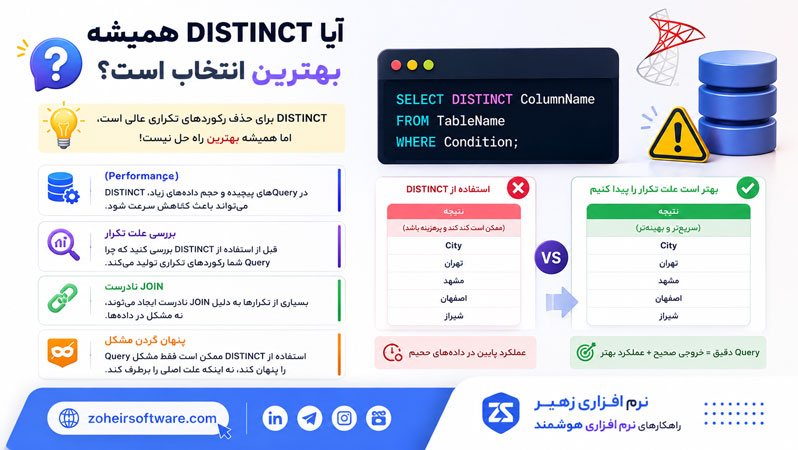 آیا DISTINCT همیشه بهترین انتخاب است؟ آیا DISTINCT همیشه بهترین انتخاب است؟