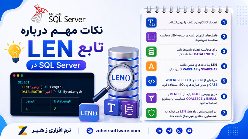 نکات مهم درباره تابع LEN در SQL Server نکات مهم درباره تابع LEN در SQL Server