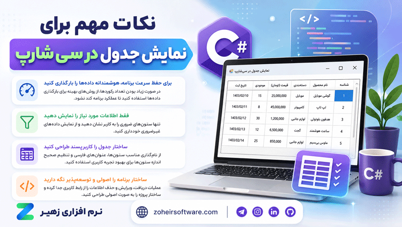 نکات مهم برای نمایش جدول در سی شارپ نکات مهم برای نمایش جدول در سی شارپ