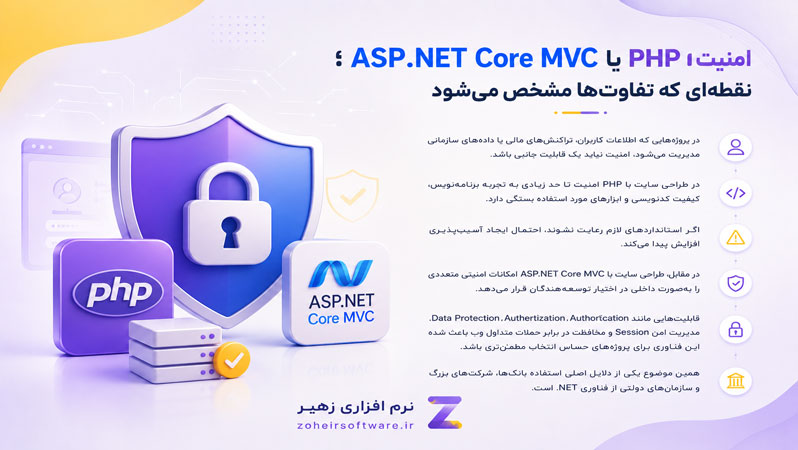 امنیت PHP یا ASP.NET Core MVC ؛ نقطهای که تفاوتها مشخص میشود