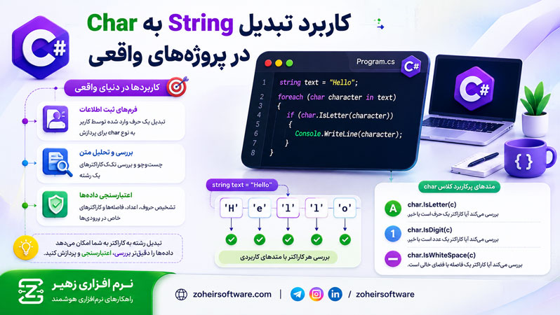 کاربرد تبدیل String به Char در پروژه&zwnj;های واقعی