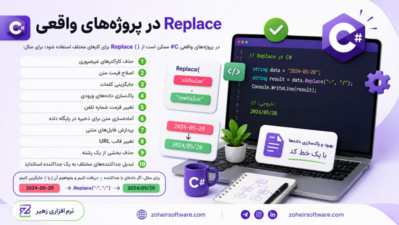 Replace در پروژه&zwnj;های واقعی
