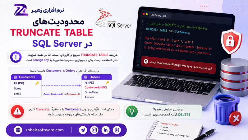 محدودیتهای TRUNCATE TABLE در SQL Server محدودیتهای TRUNCATE TABLE در SQL Server