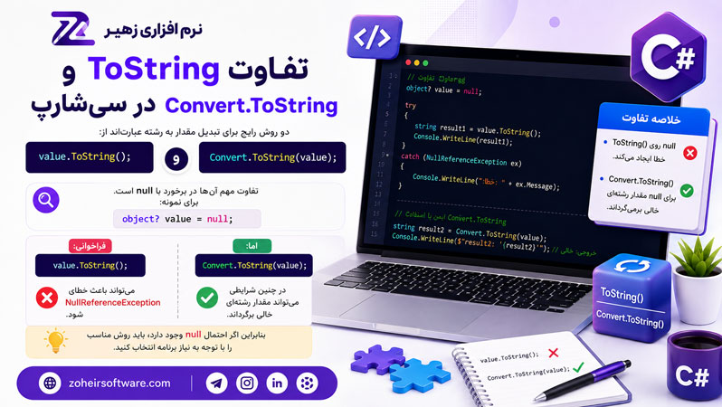تفاوت ToString و Convert.ToString در سی شارپ تفاوت ToString و Convert.ToString در سی شارپ