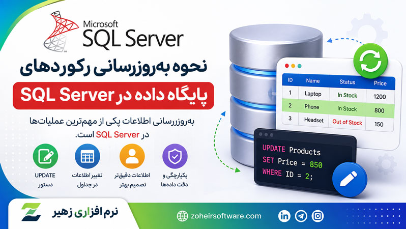 نحوه بهروزرسانی رکوردهای پایگاه داده در SQL Server نحوه بهروزرسانی رکوردهای پایگاه داده در SQL Server