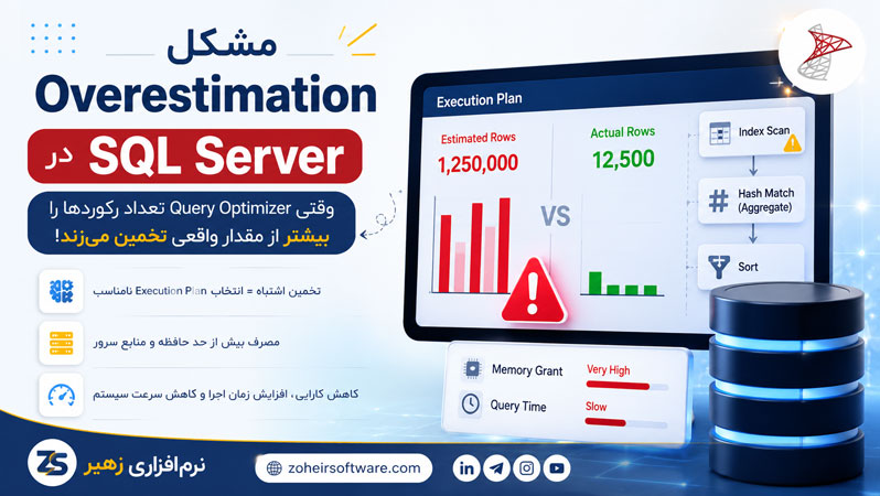 مشکل Overestimation در SQL Server مشکل Overestimation در SQL Server