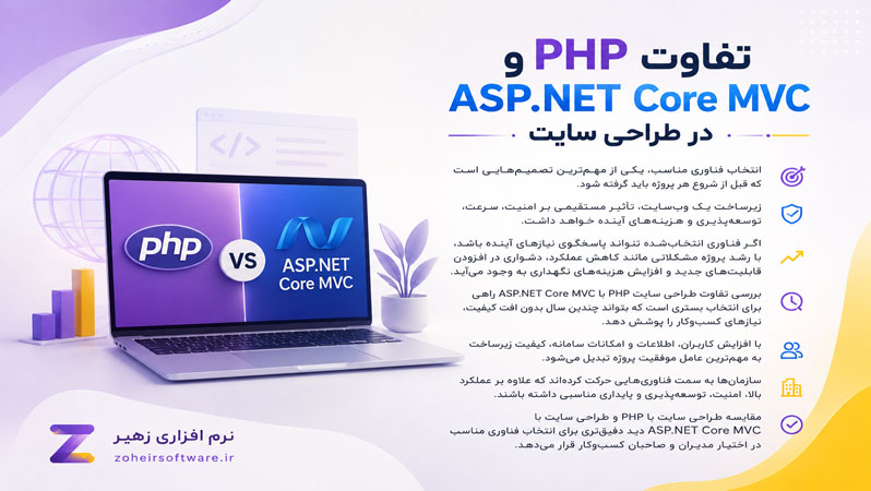 تفاوت PHP و ASP.NET Core MVC در طراحی سایت تفاوت PHP و ASP.NET Core MVC در طراحی سایت