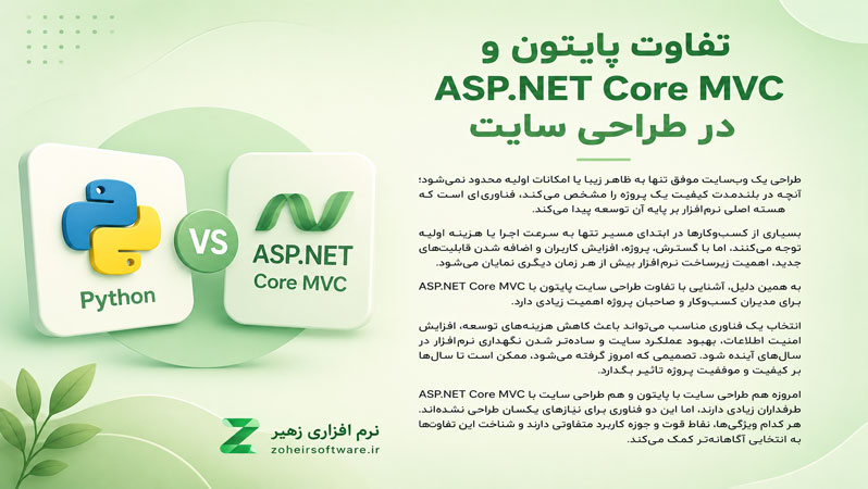 تفاوت پایتون و ASP.NET Core MVC در طراحی سایت تفاوت پایتون و ASP.NET Core MVC در طراحی سایت