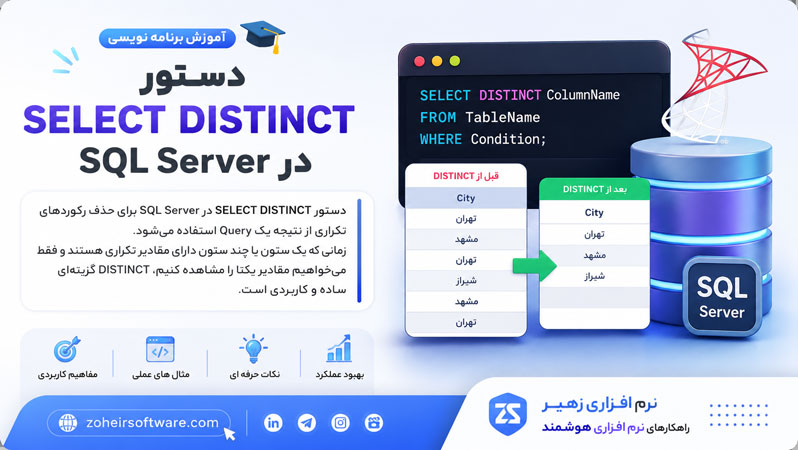 دستور SELECT DISTINCT در SQL Server دستور SELECT DISTINCT در SQL Server
