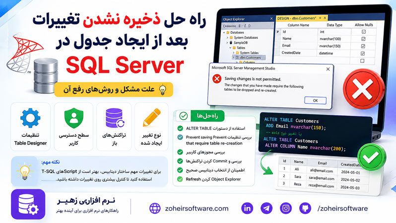 راه حل ذخیره نشدن تغییرات بعد از ایجاد جدول در SQL Server راه حل ذخیره نشدن تغییرات بعد از ایجاد جدول در SQL Server