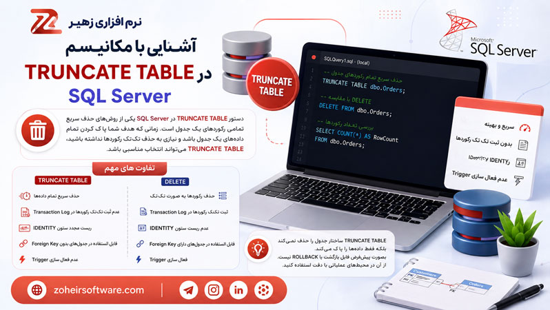 آشنایی با مکانیسم TRUNCATE TABLE در SQL Server آشنایی با مکانیسم TRUNCATE TABLE در SQL Server