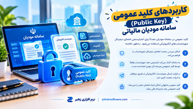 کاربردهای کلید عمومی (Public Key) سامانه مودیان مالیاتی