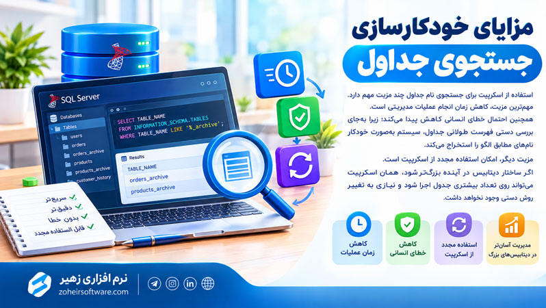 مزایای خودکارسازی جستجوی جداول مزایای خودکارسازی جستجوی جداول