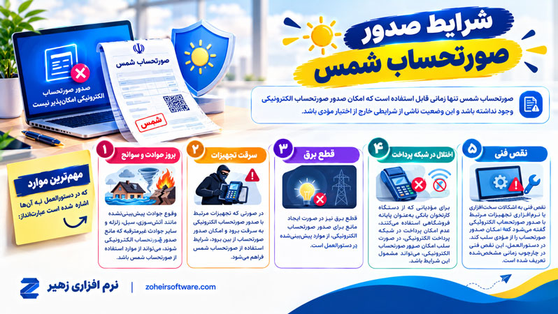 شرایط صدور صورتحساب شمس شرایط صدور صورتحساب شمس